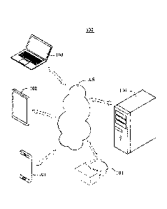 Une figure unique qui représente un dessin illustrant l'invention.